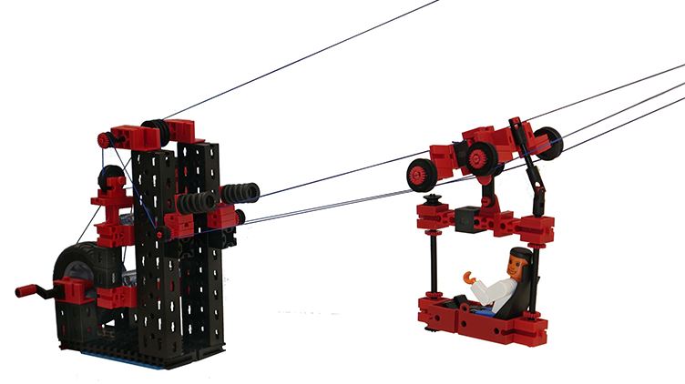 Cable Car