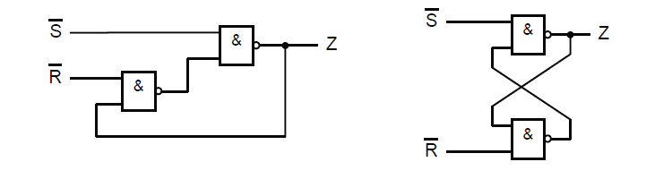 Schema formule NAND NAND