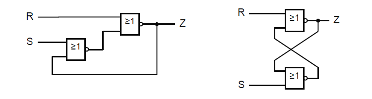 Schema formule NAND NAND